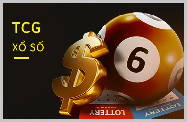Công nghệ tiên tiến 66vn